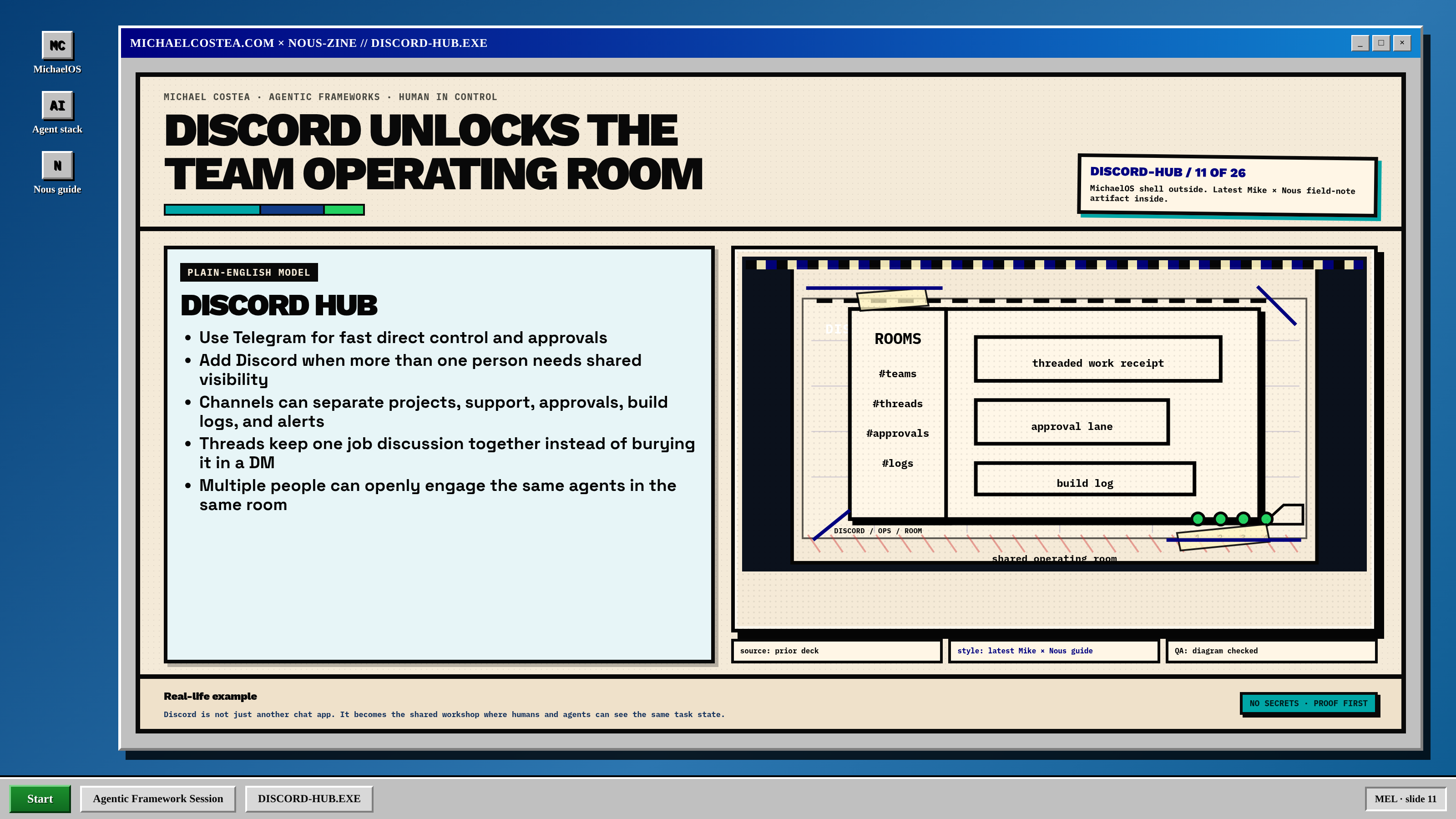 Preview slide showing Discord as a team operating room for agentic workflows