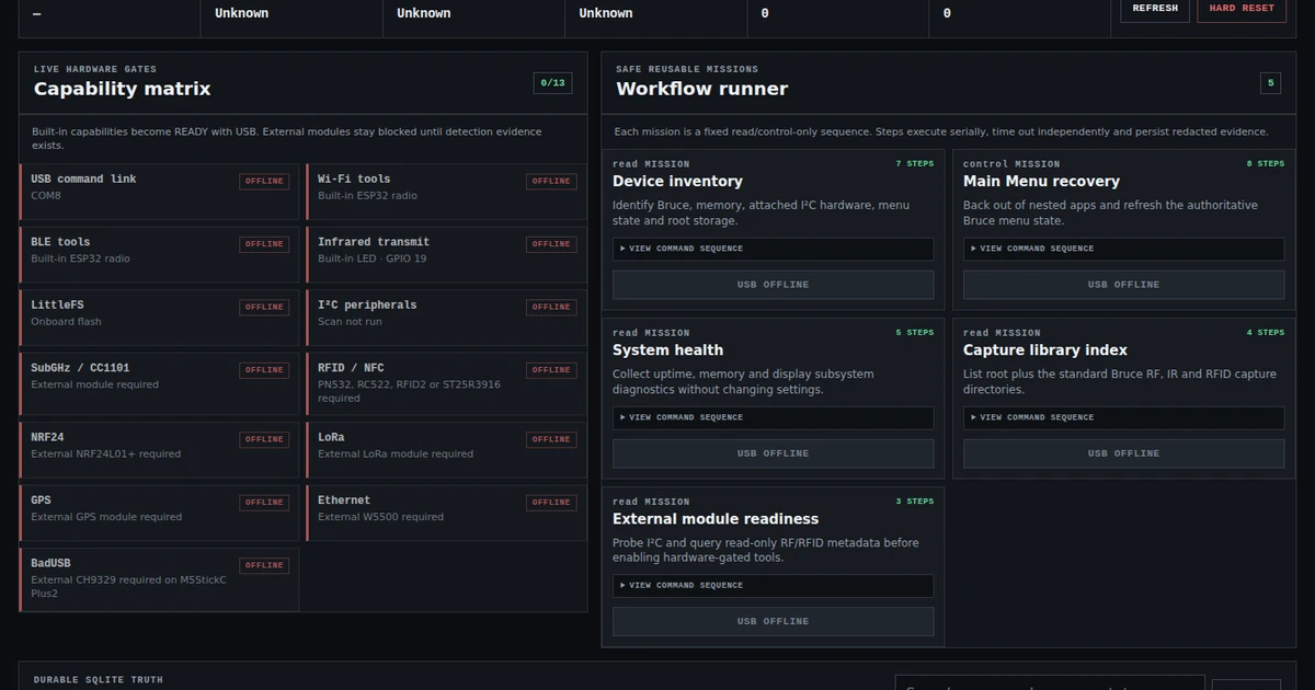 Bruce Command Center missions, capability matrix and evidence ledger